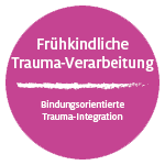 Frühkindliche Trauma-Verarbeitung